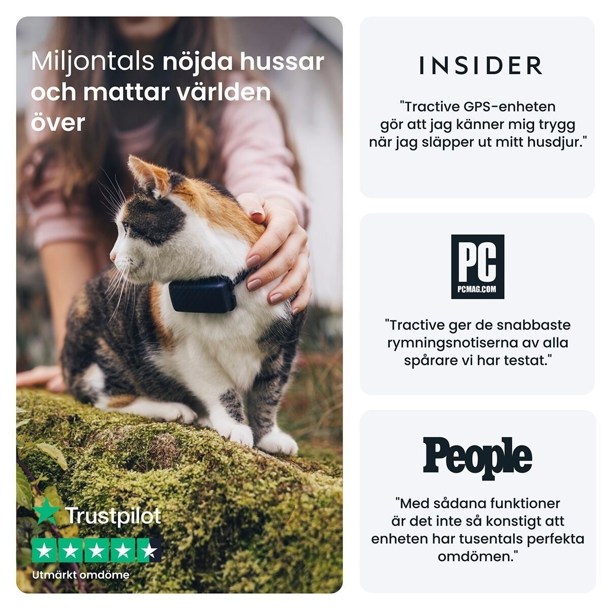 Tractive GPS CAT Mini